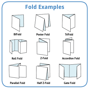 fold_examples_image.png